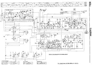 Philips-Portalet Family FM_LDK443T.Radio preview